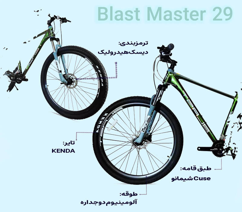 Blast Model Master 29